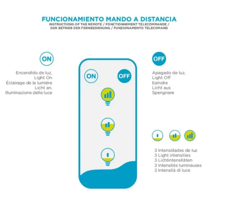 New NEW GARDEN Ampoule portable et rechargeable Cherry coloris blanc