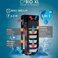 Clearance CIANO Aquarium tout équipé, blanc, Emotions Pro 60 - 108L