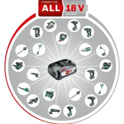 Clearance BOSCH Batterie 18V 6,0Ah