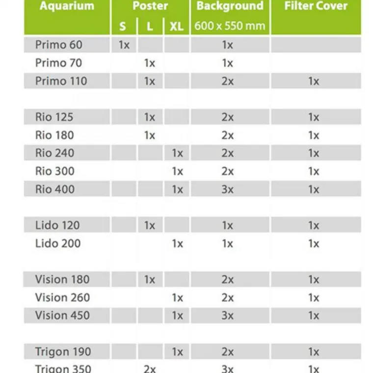 Outlet BLUE CORAL Colle pour décors de fond, puissante adhérence, JUWEL Conexo - 80ml