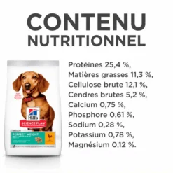 Best HILL'S Croquette pour chien adulte de petite taille Weight au poulet - 1,5 kg