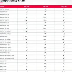 Discount RED SEA Écumeur pour aquarium Reefer Skimmer RSK-600