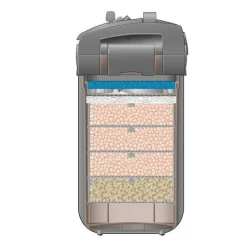 Discount EHEIM Filtre extérieur connecté professionnel 5E 700 gris