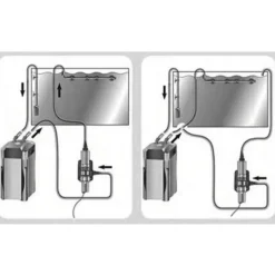 New BLUE CORAL Filtre UV 11 Watts pour aquarium et bassin- SUNSUN cuv-111a