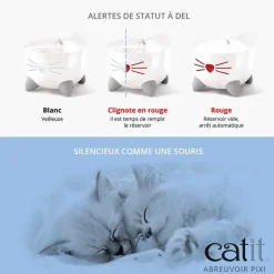 Best CATIT Fontaine à eau pour chat Pixi - 2,5 L