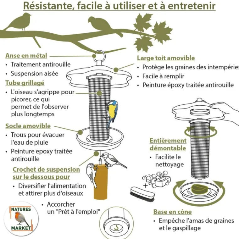 Hot NATURES MARKET Mangeoire apéro noire en métal Ø 17 x 27 cm