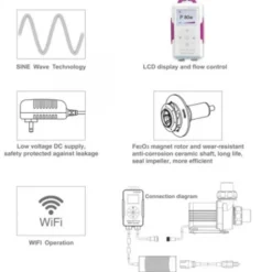 Best BLUE CORAL Pompe à débit contrôlé, flux 3500 L/H - JEBAO-JECOD MDC-3500