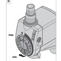 Online EHEIM Pompe à eau compacte pour aquarium, ON 3000 - capacité 3L