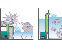 AQUARIUM SYSTEM Pompe à eau micro jet, silencieuse, débit 450L/h, NEWA - modèle MC450