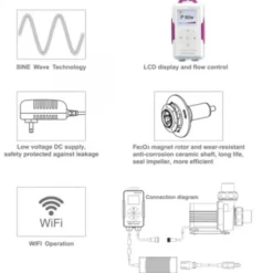 BLUE CORAL Pompe à eau wifi commandable à distance, DEBAO-JECOD MDP-2500 - débit max. 2500L/H