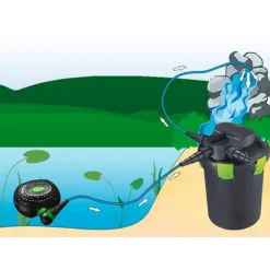 BLUE CORAL Pompe de filtration AQUA NOVA Super Eco Pond NFPX-10000