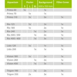 Hot BLUE CORAL Poster de fond aquascape & rock, JUWEL - taille L 100 x 50 cm