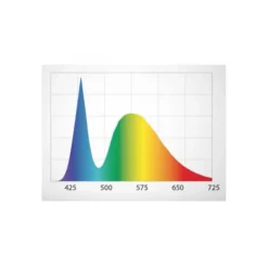 Outlet BLUE CORAL Rampe LED pour aquarium, jour & nuit, blanche 10W - AQUAEL Leddy Slim Sunny 2.0