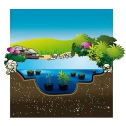 Discount UBBINK Sac de plantation rond pour bassin, - Ø 15 cm