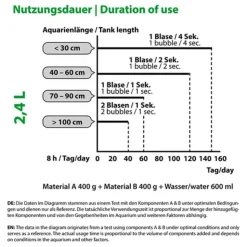 Outlet BLUE CORAL Système CO2 bio médium, ARKA MyScape - contenance 2,4L