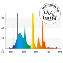 Outlet JUWEL Tube éclairage T5 HiLite Day 54W - - 1047mm